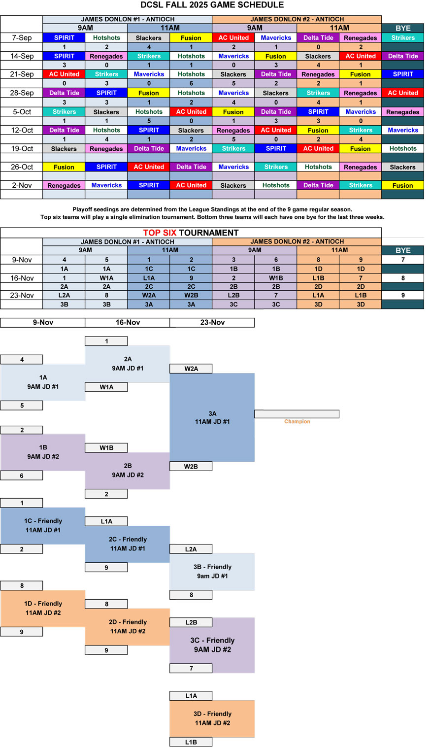Schedule for DCSL
